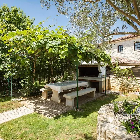 Sandra By Interhome Prázdninový dům *